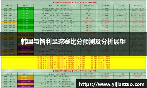 韩国与智利足球赛比分预测及分析展望