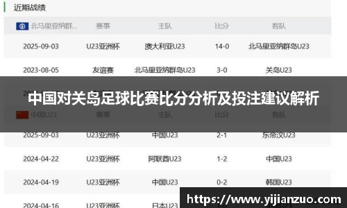 中国对关岛足球比赛比分分析及投注建议解析